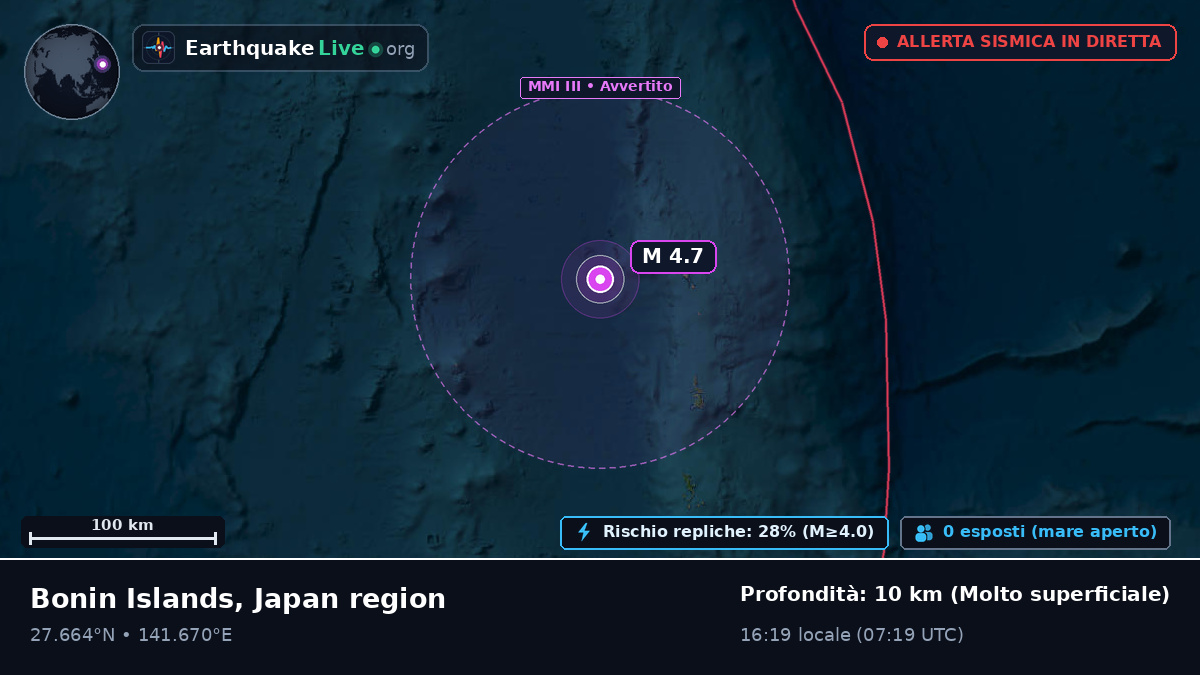 Oceano Pacifico settentrionale (Giappone)