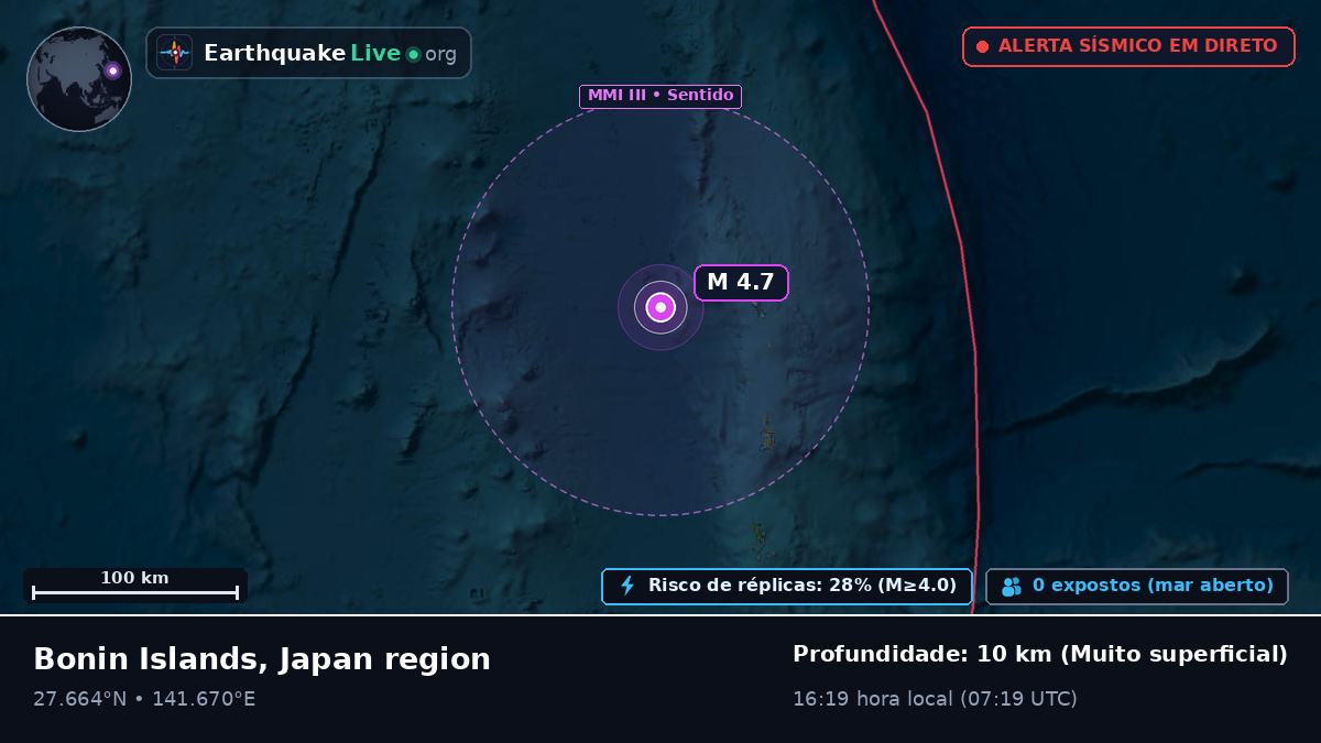 Oceano Pacífico Norte (Japão)