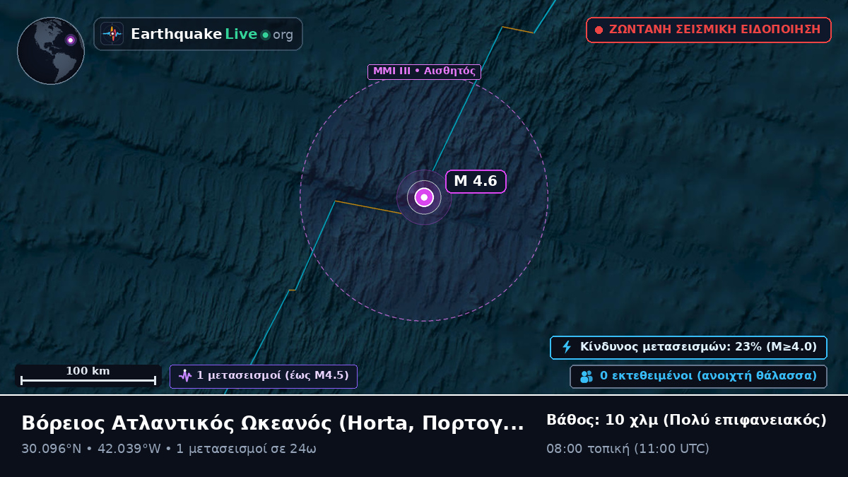 Βόρειος Ατλαντικός Ωκεανός (Πορτογαλία)