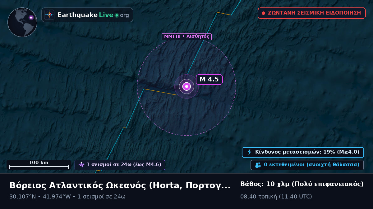 Βόρειος Ατλαντικός Ωκεανός (Πορτογαλία)