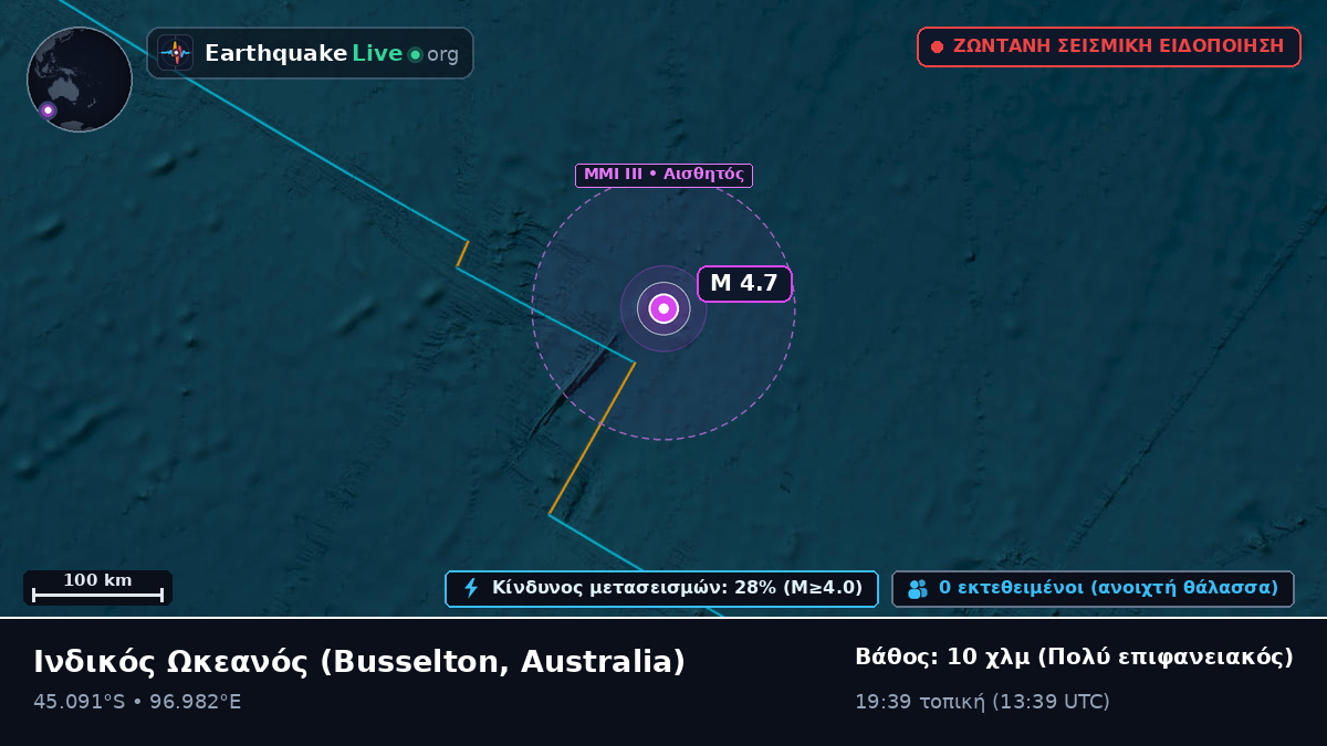 Ινδικός Ωκεανός (Australia)
