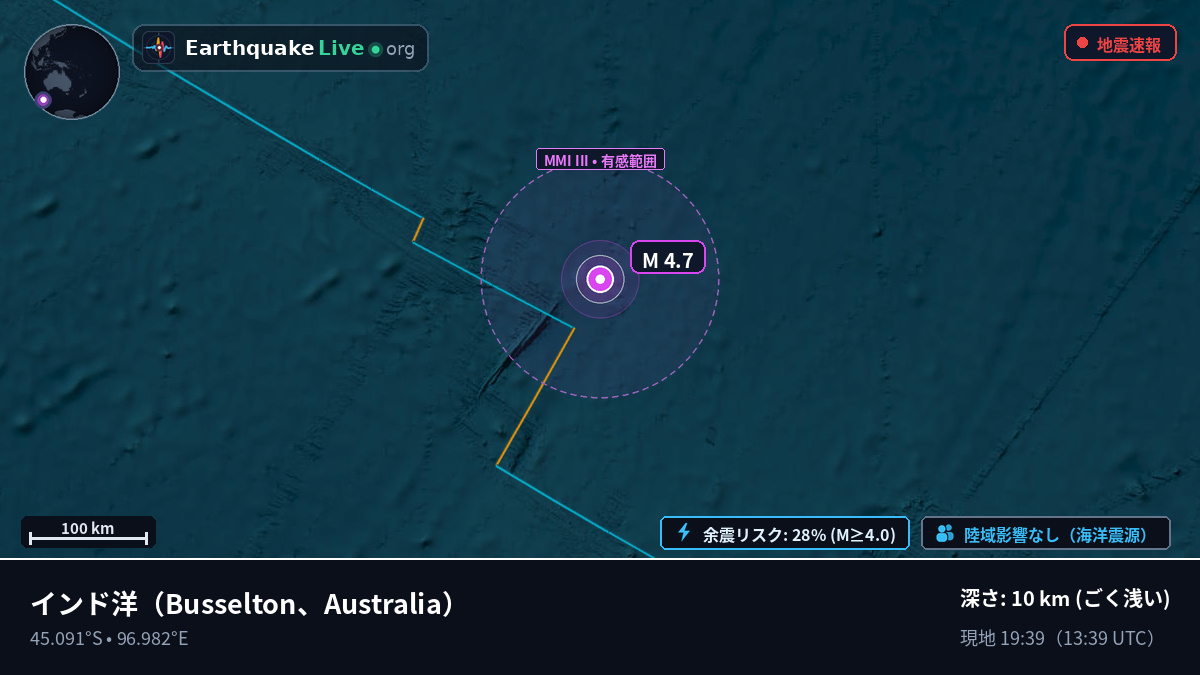 インド洋 (Australia)