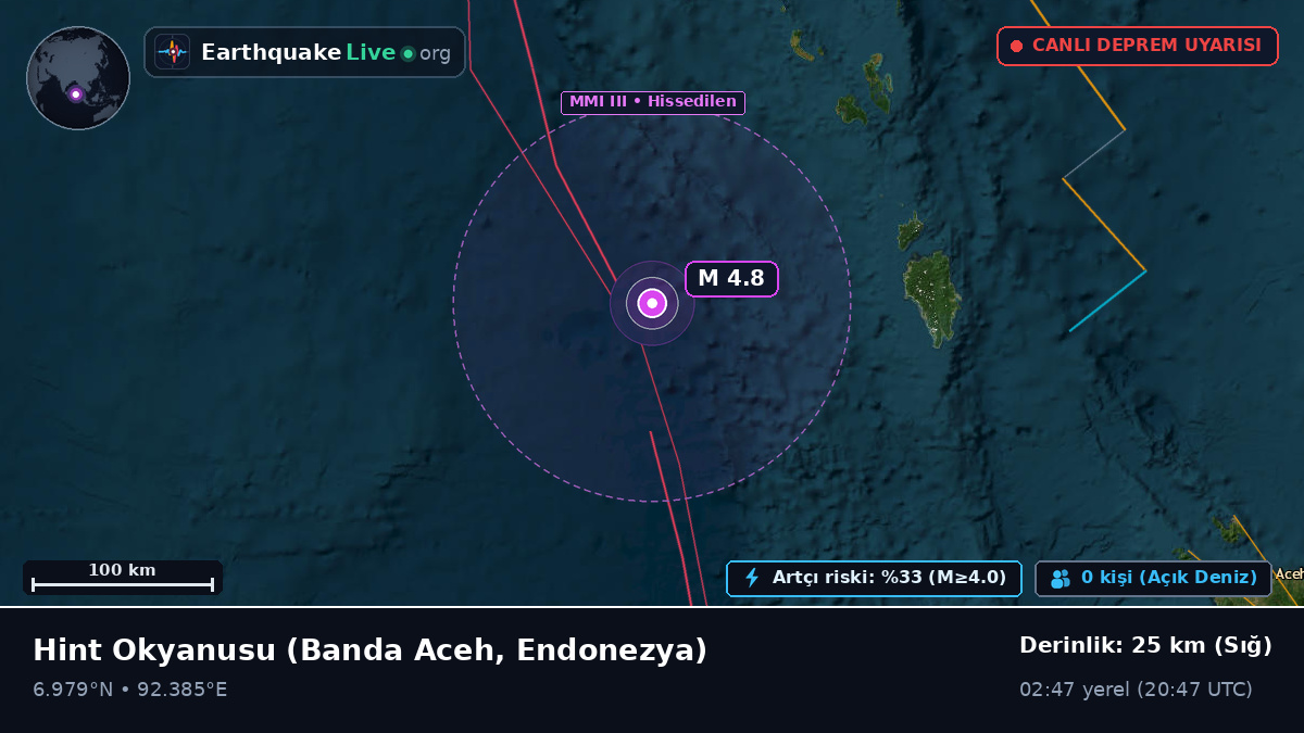 Hint Okyanusu (Endonezya)
