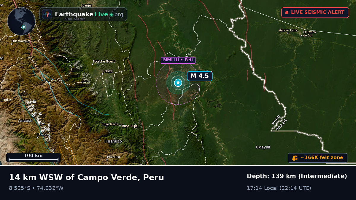 Ucayali, Peru