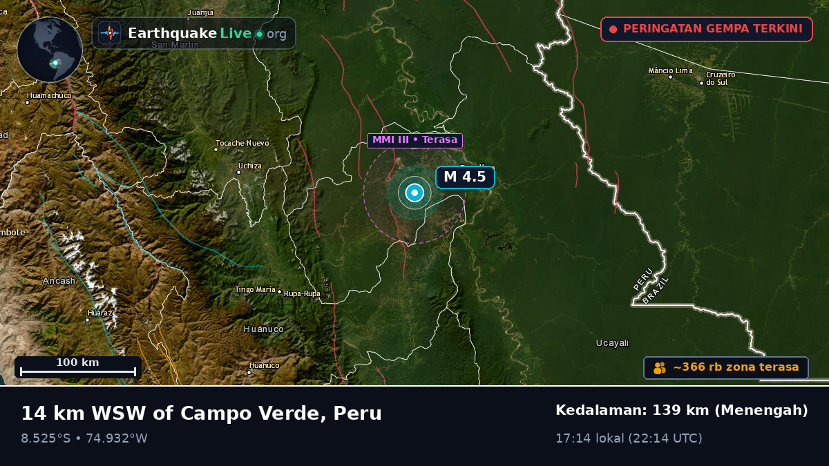 Ucayali, Peru