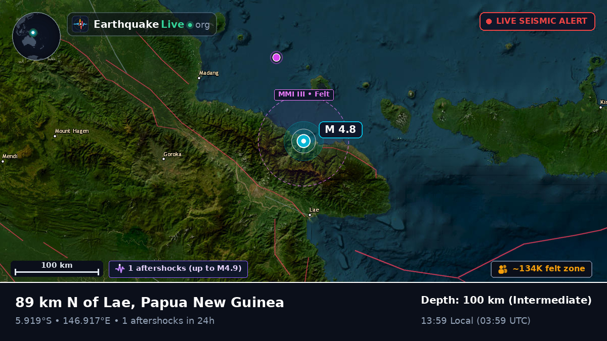 Morobe, Papua New Guinea