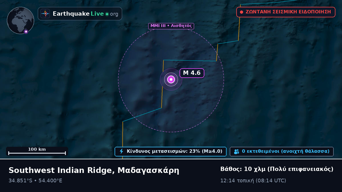 Ινδικός Ωκεανός (Μαδαγασκάρη)