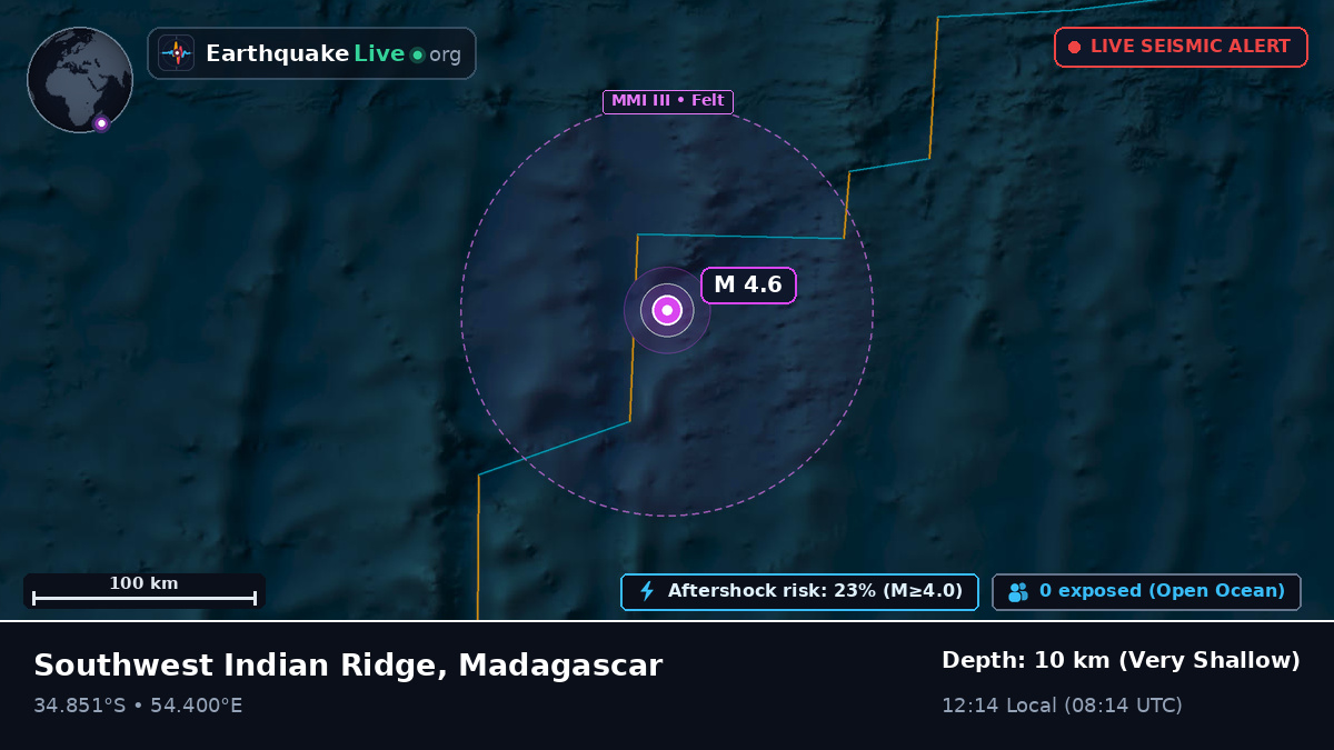 Indian Ocean (Madagascar)