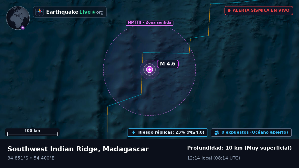 Océano Índico (Madagascar)