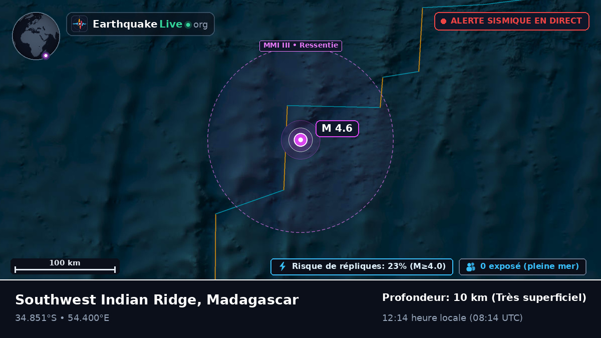 Océan Indien (Madagascar)
