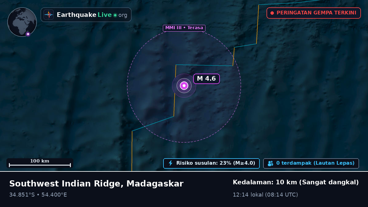 Samudra Hindia (Madagaskar)