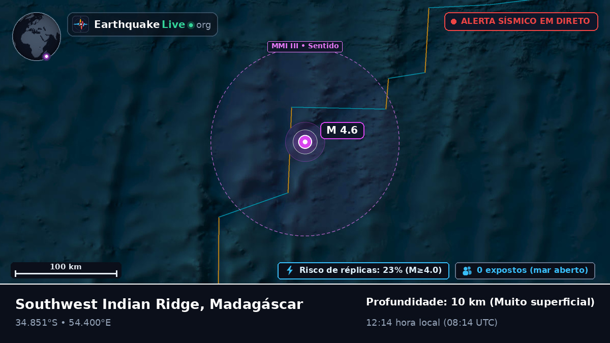 Oceano Índico (Madagáscar)