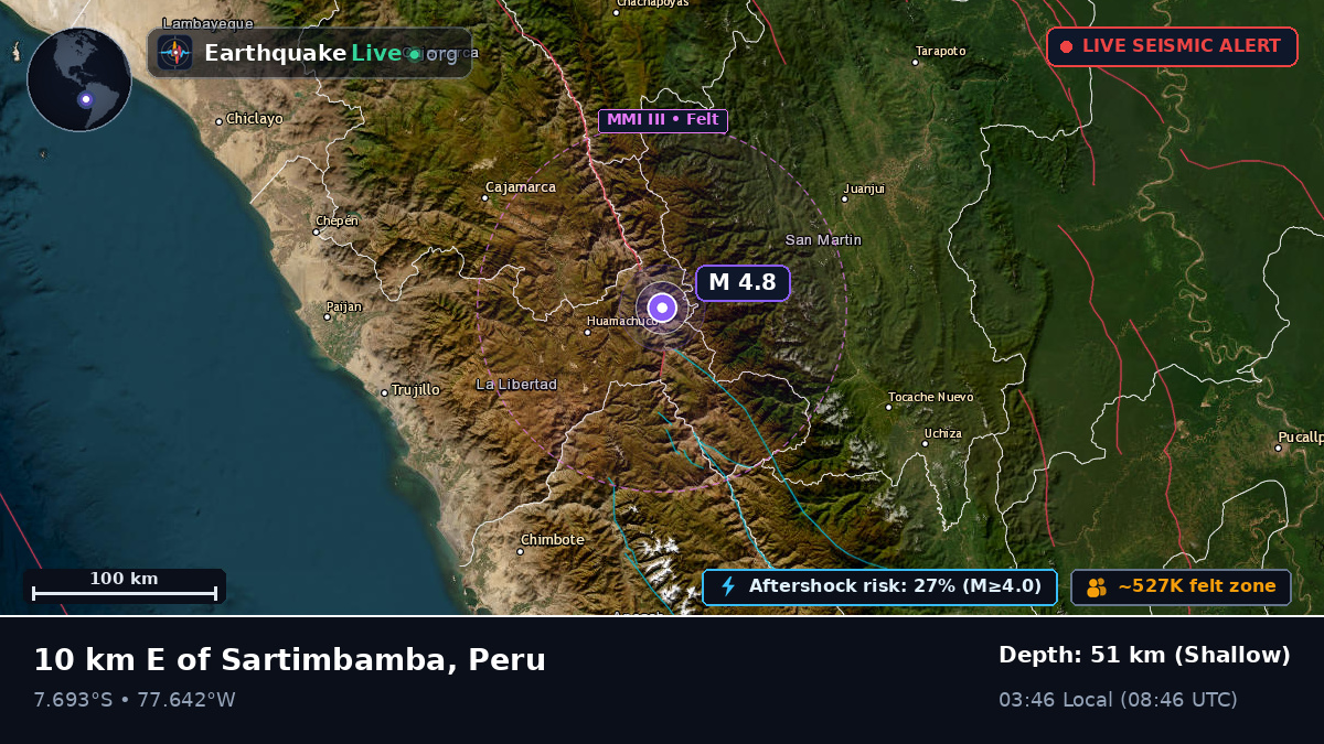 Cajamarca, Peru