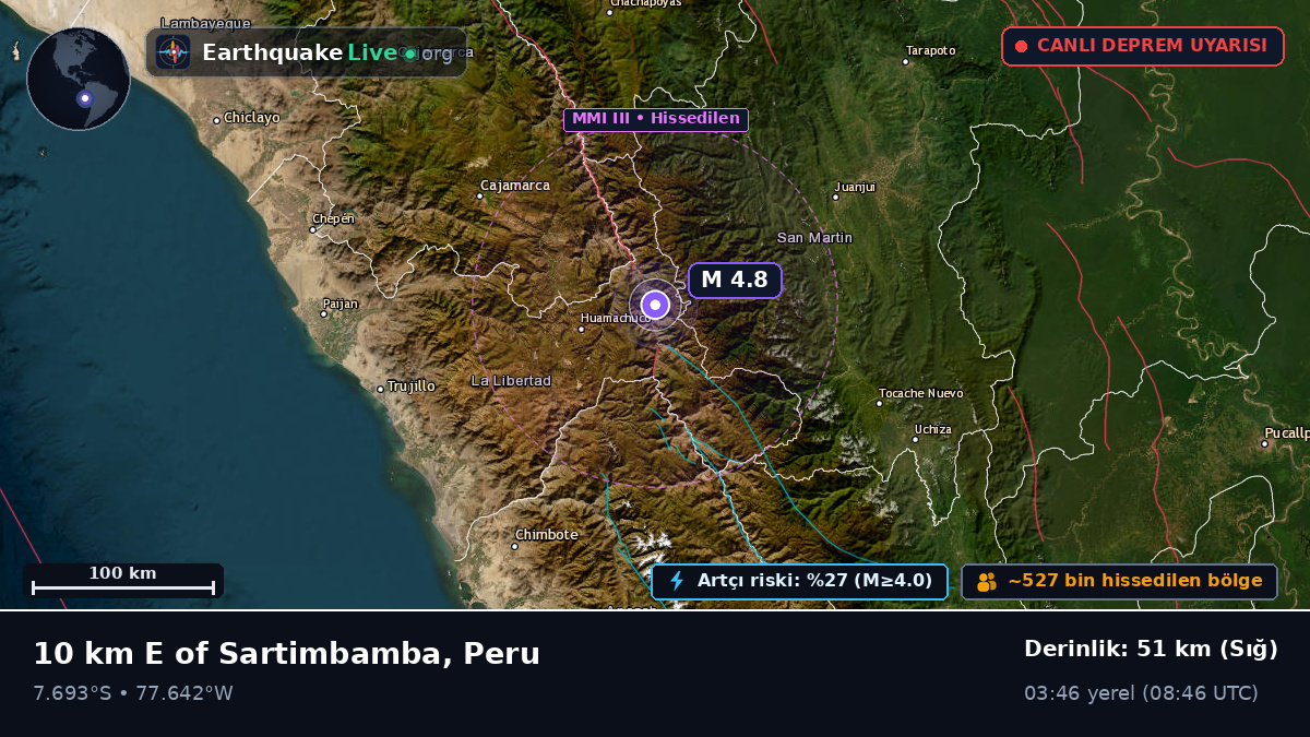Cajamarca, Peru