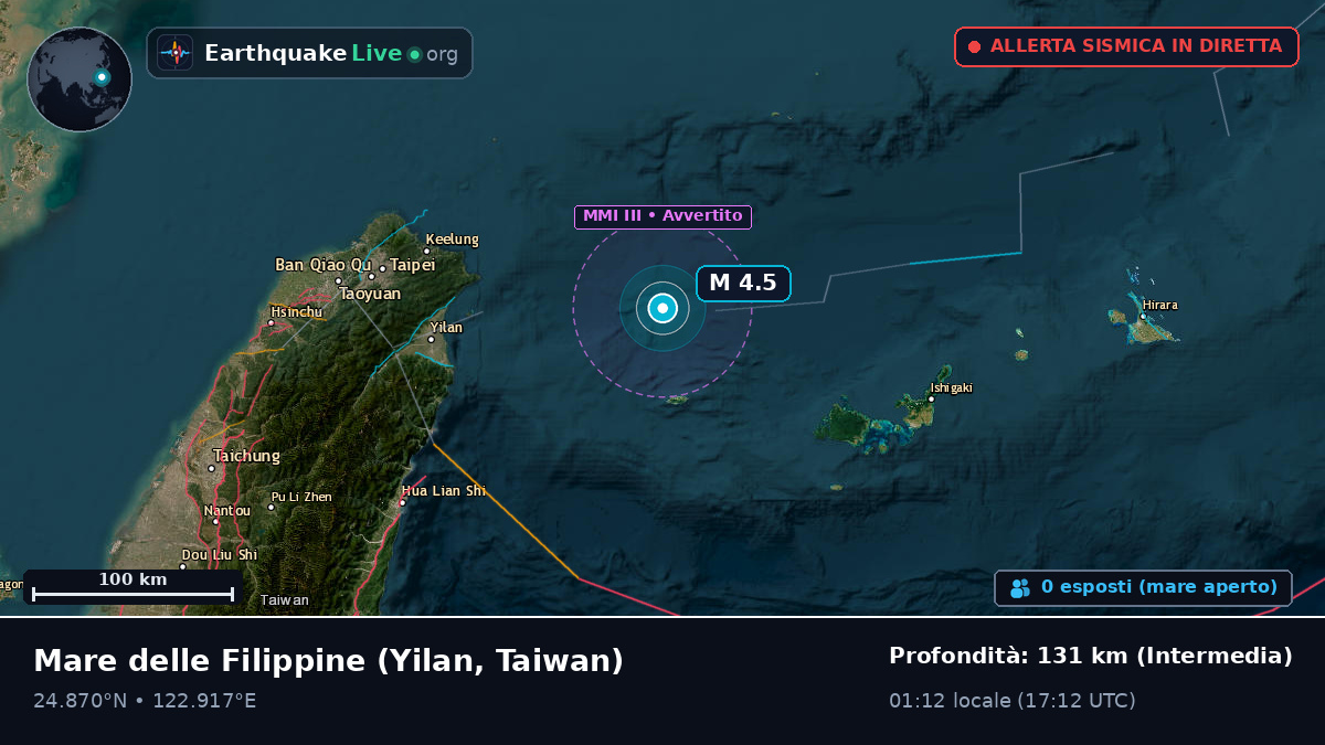 Mare delle Filippine (Taiwan)