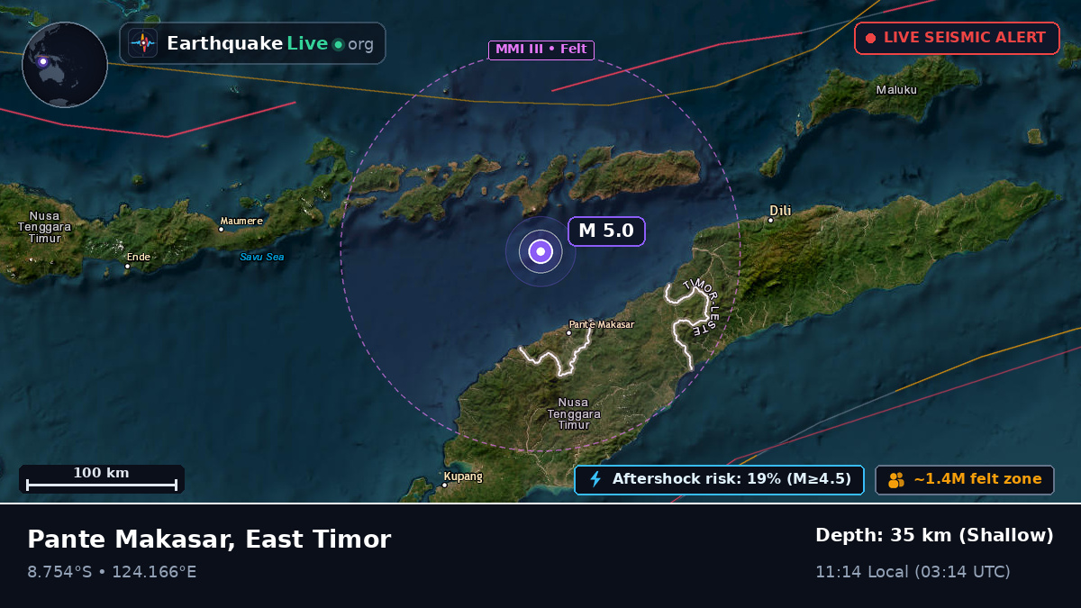 Off the coast of Dili, East Timor
