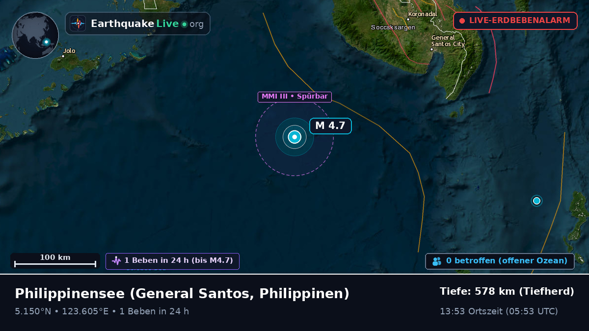 Philippinensee (Philippinen)