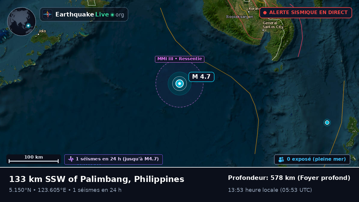 Mer des Philippines (Philippines)