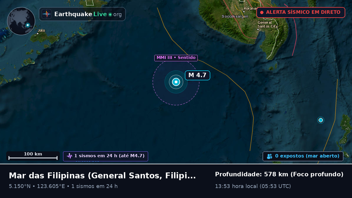 Mar das Filipinas (Filipinas)