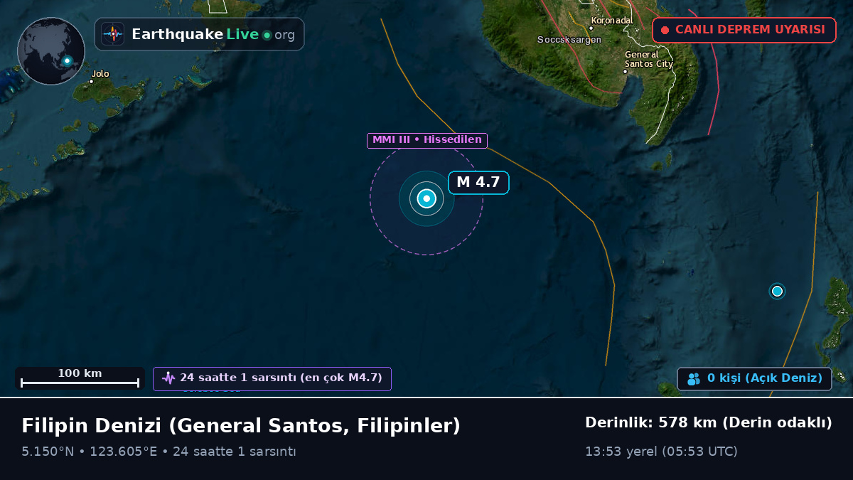 Filipin Denizi (Filipinler)