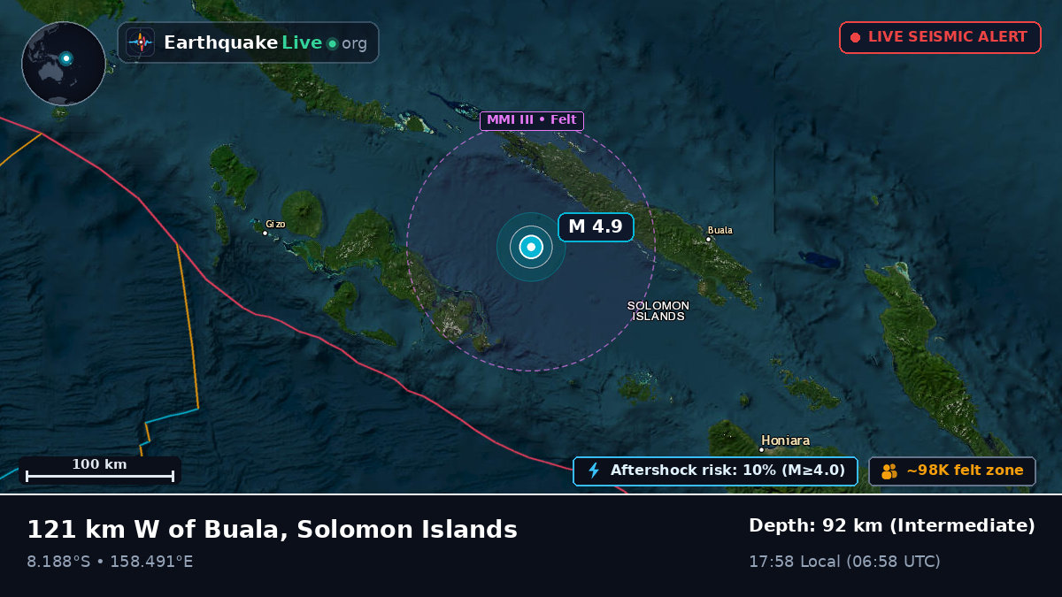 Solomon Sea (Solomon Islands)