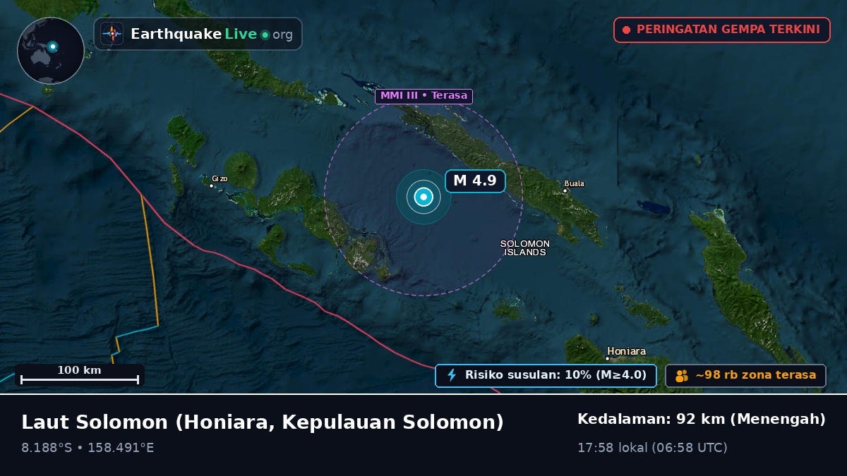 Laut Solomon (Kepulauan Solomon)