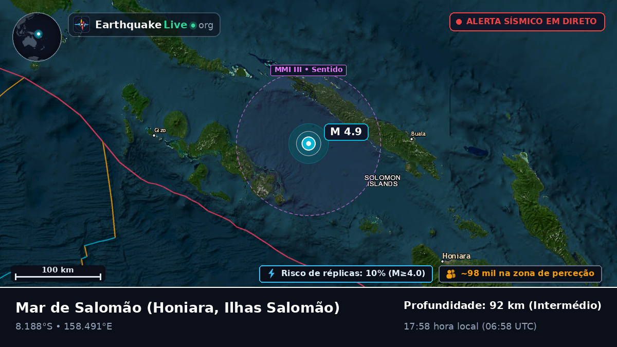Mar de Salomão (Ilhas Salomão)