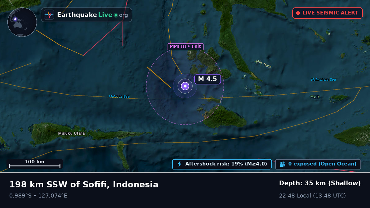Molucca Sea (Indonesia)