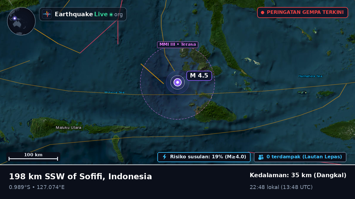 Laut Maluku (Indonesia)