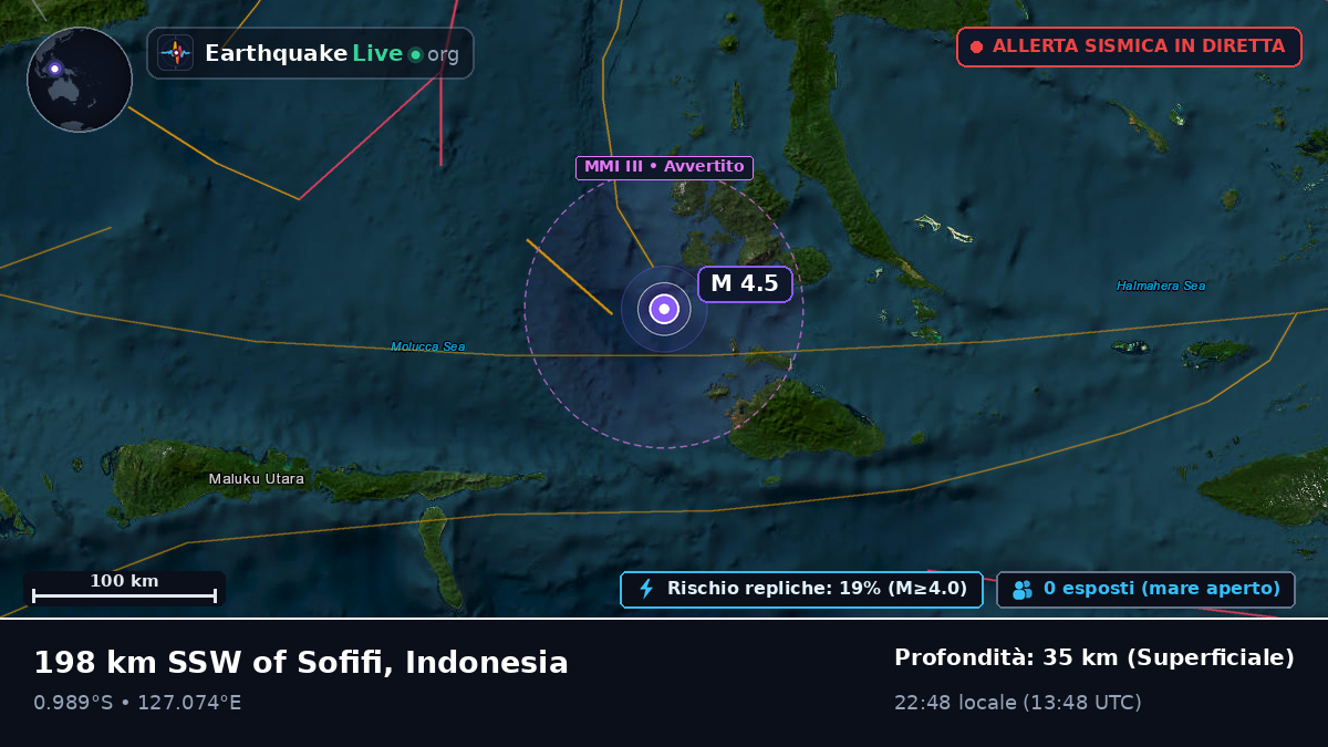 Mare delle Molucche (Indonesia)
