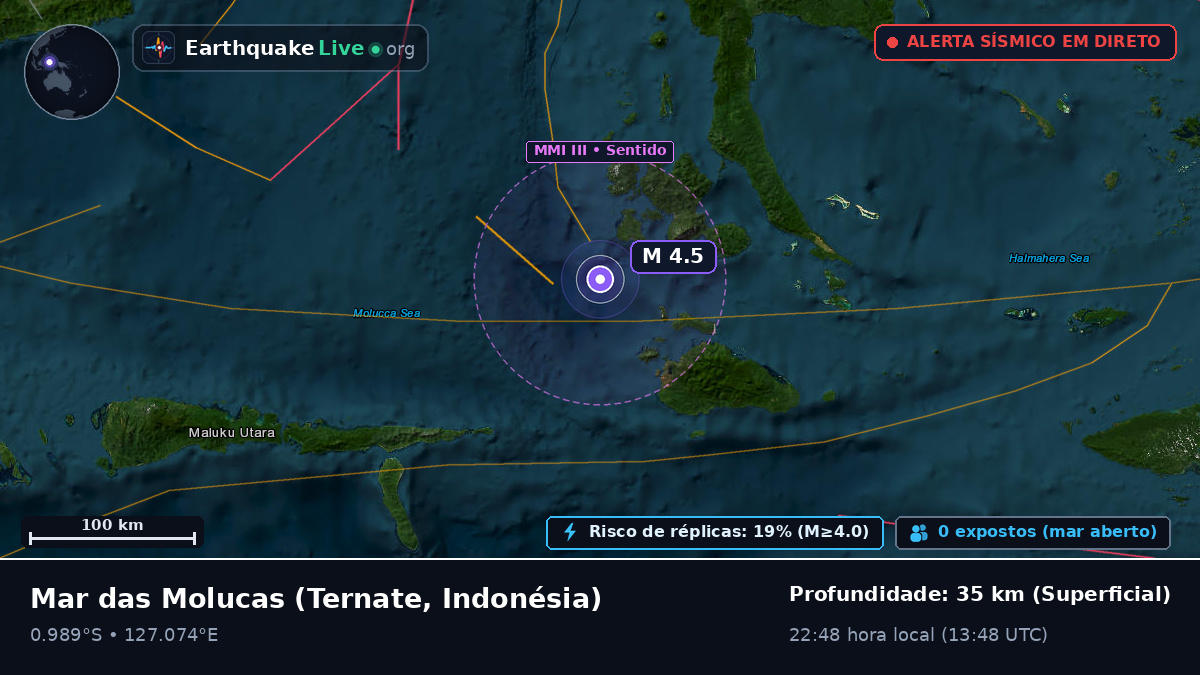 Mar das Molucas (Indonésia)