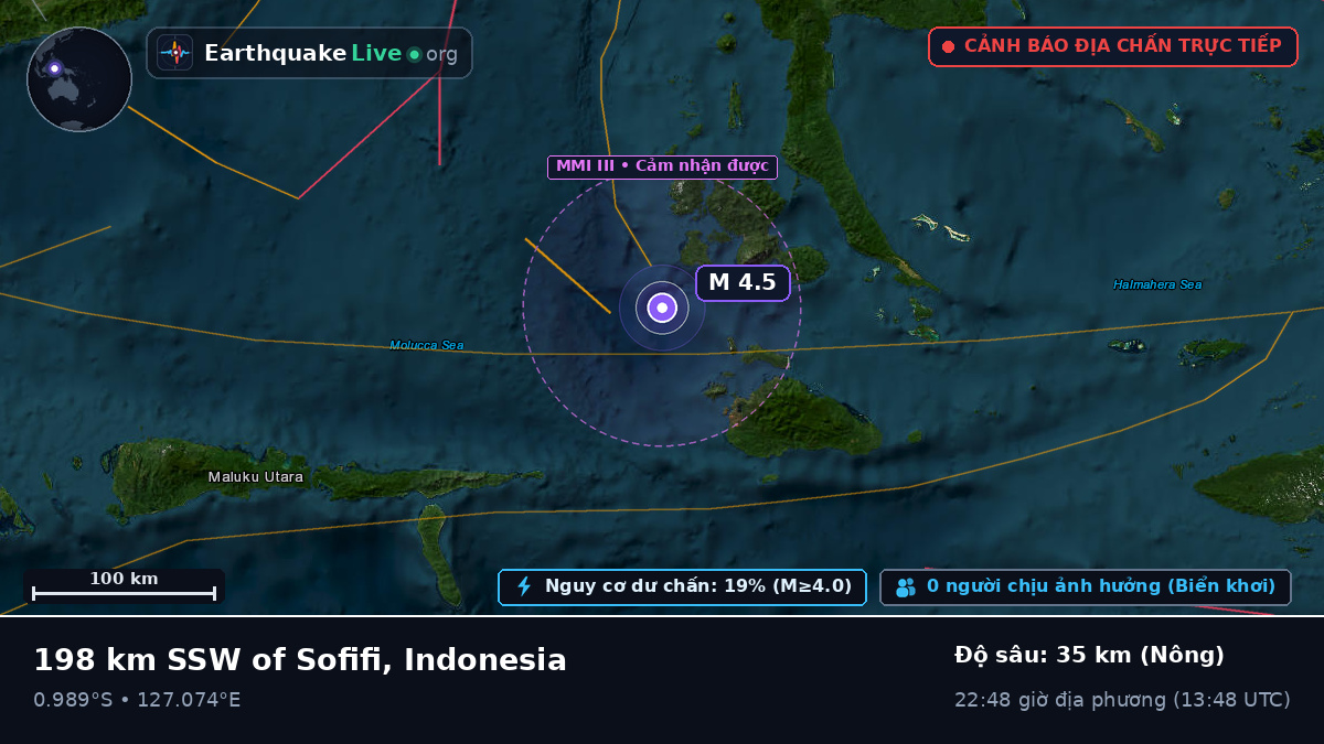 Biển Molucca (Indonesia)