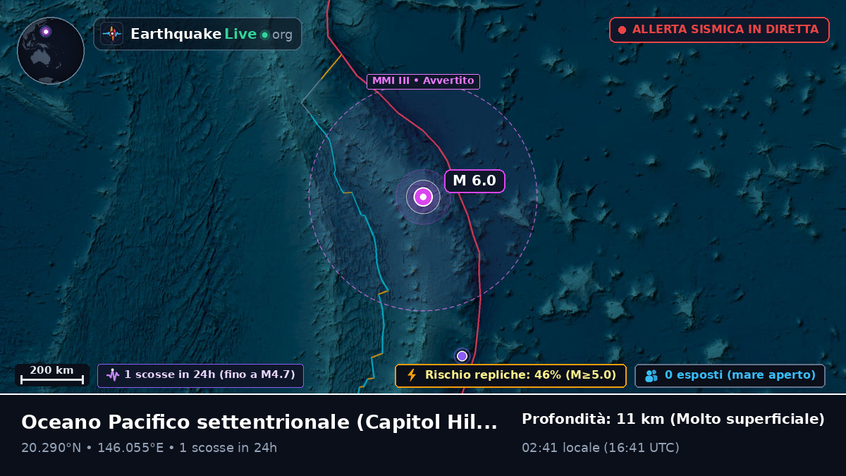 Oceano Pacifico settentrionale (Northern Mariana Islands)