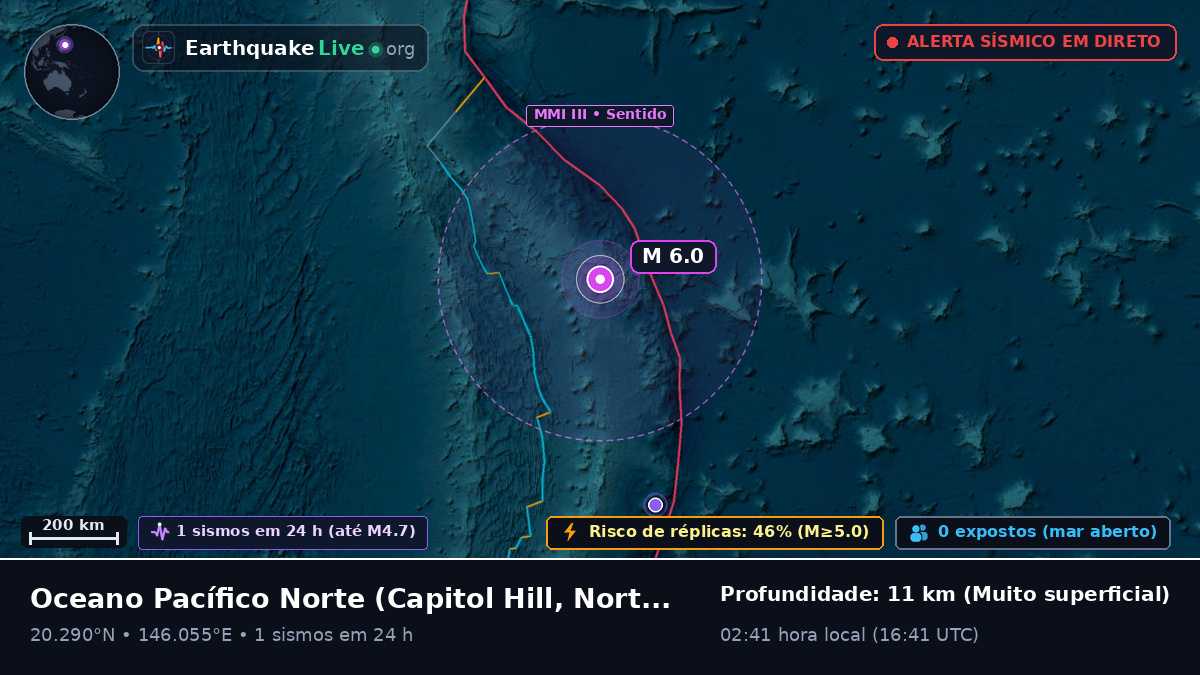 Oceano Pacífico Norte (Northern Mariana Islands)