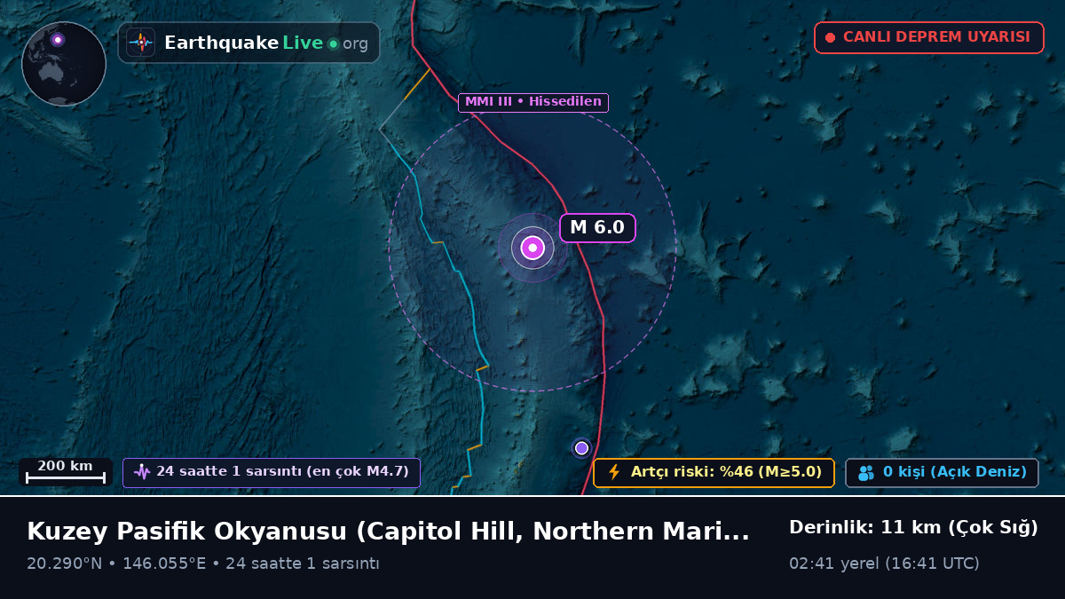 Kuzey Pasifik Okyanusu (Northern Mariana Islands)