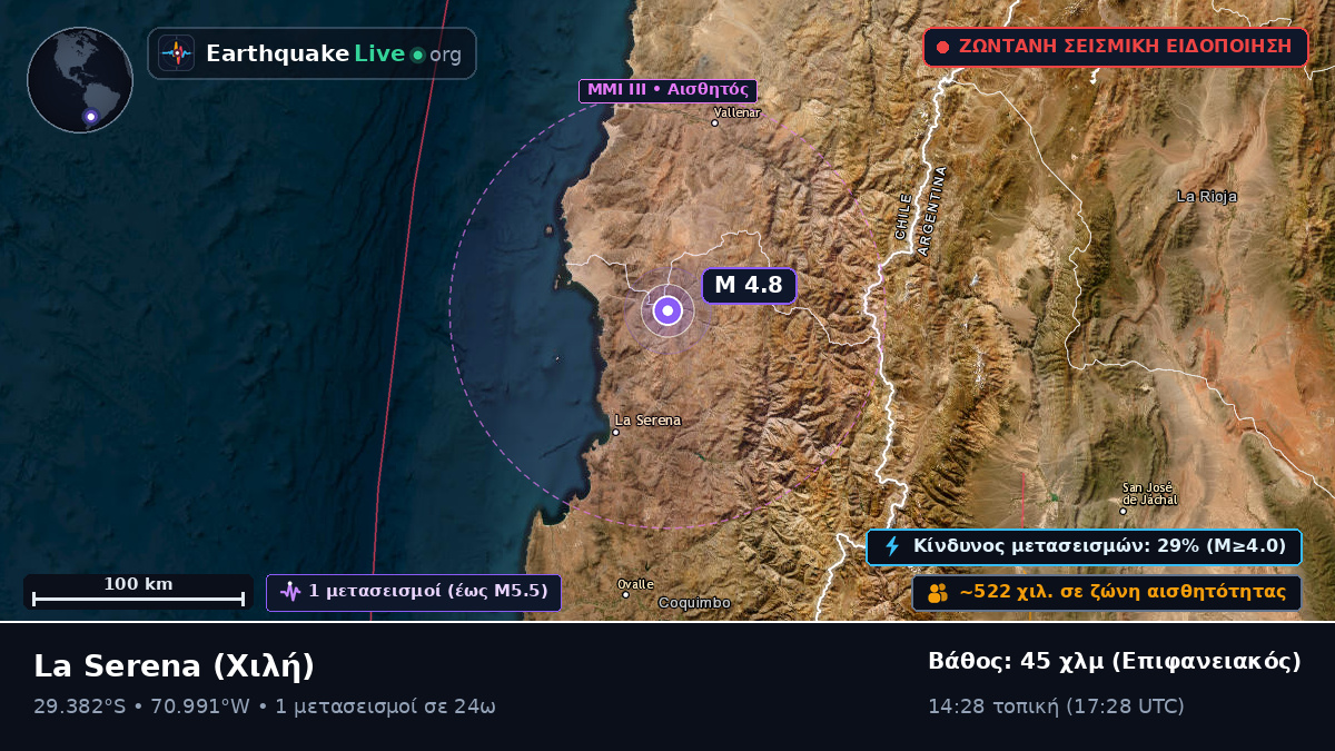 Coquimbo, Χιλή