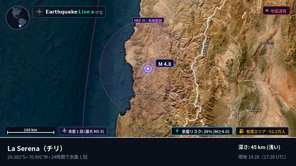 Coquimbo, チリ