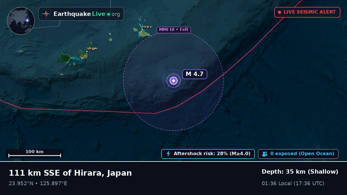 Philippine Sea (Japan)