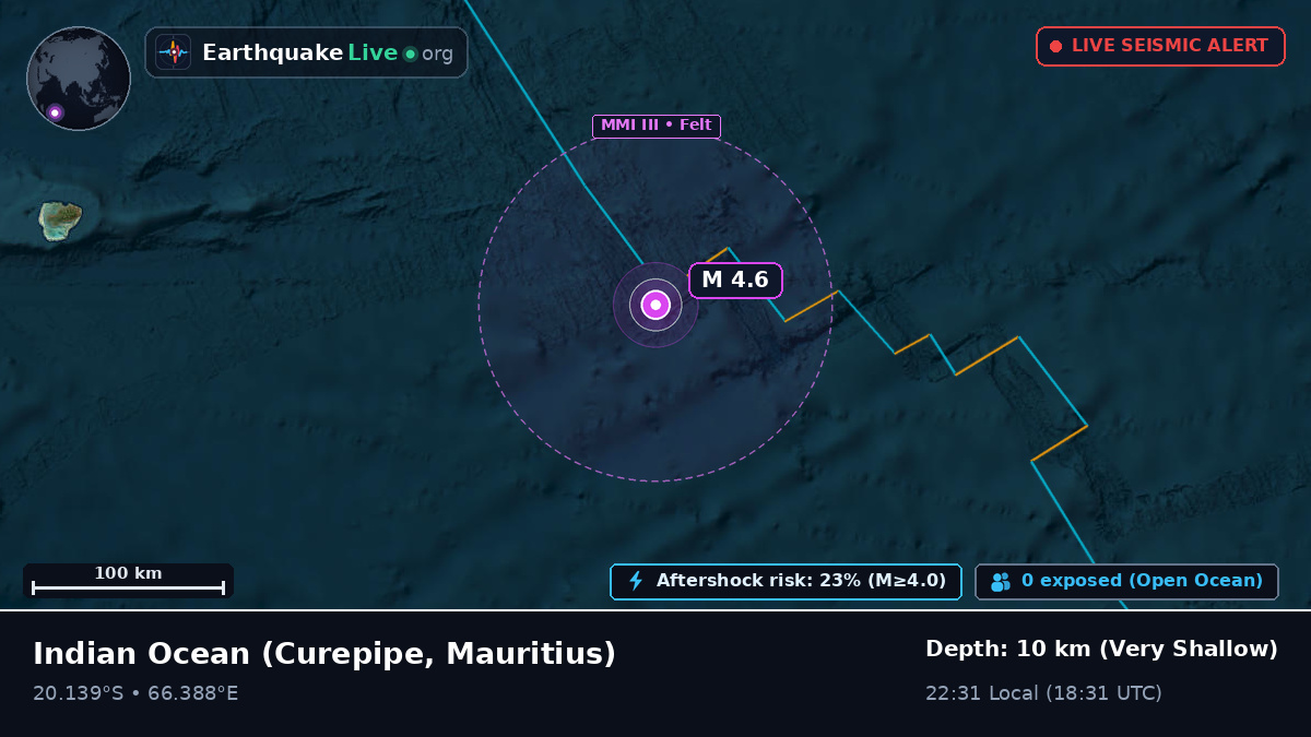 Indian Ocean (Mauritius)