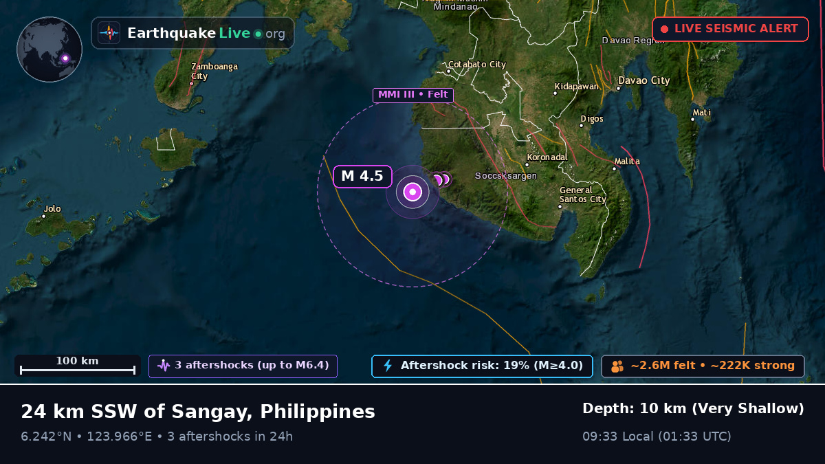 Philippine Sea (Philippines)