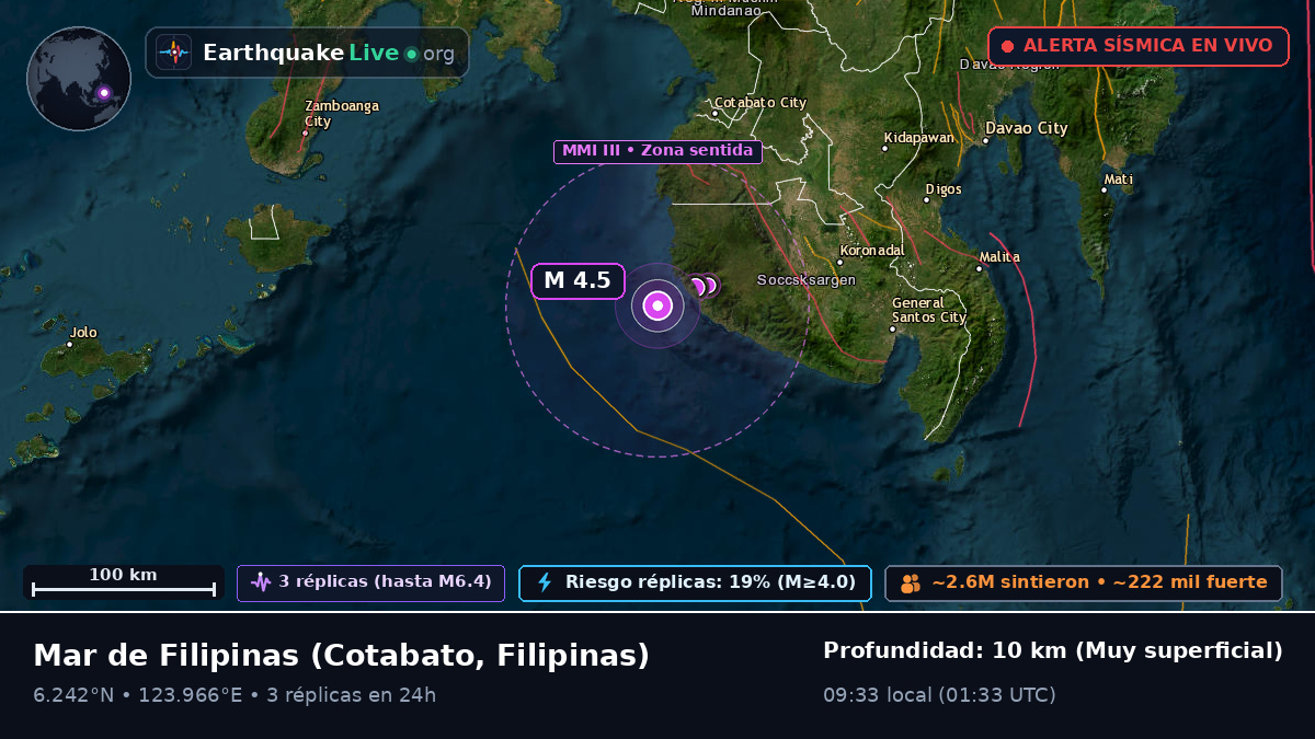 Mar de Filipinas (Filipinas)