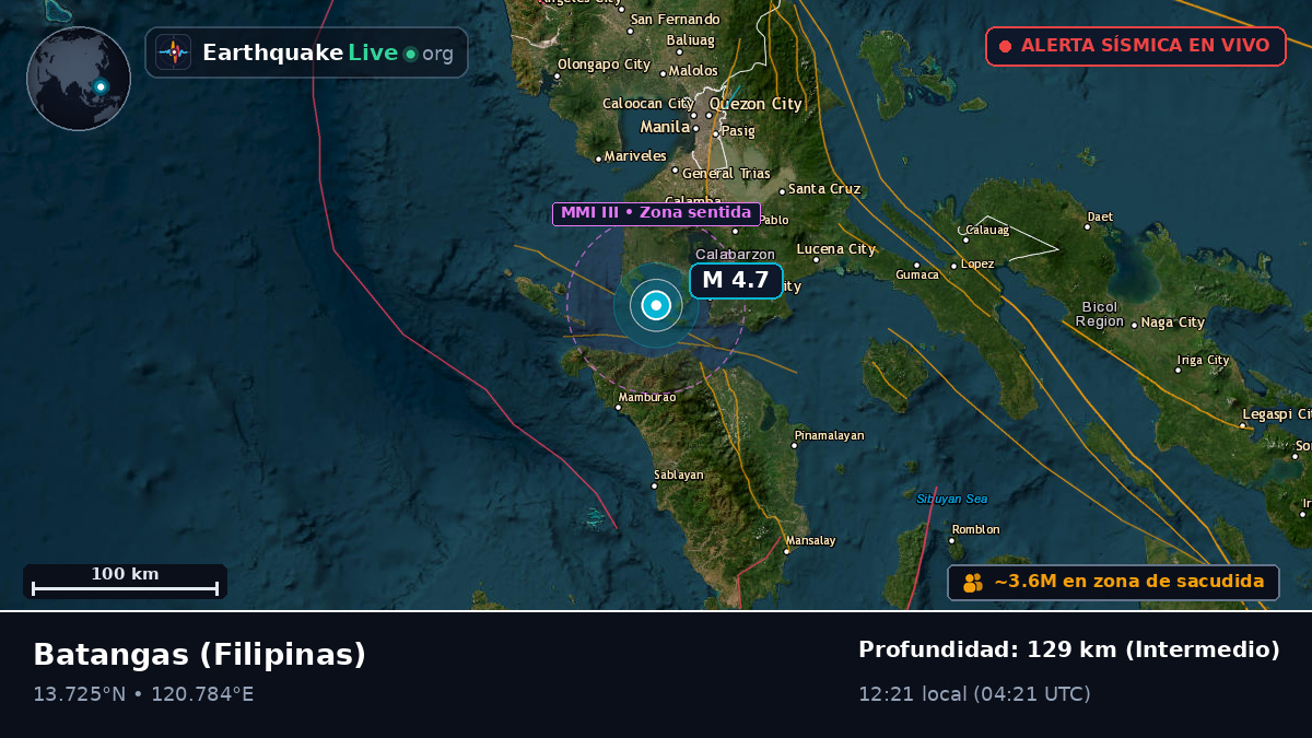 Batangas, Filipinas
