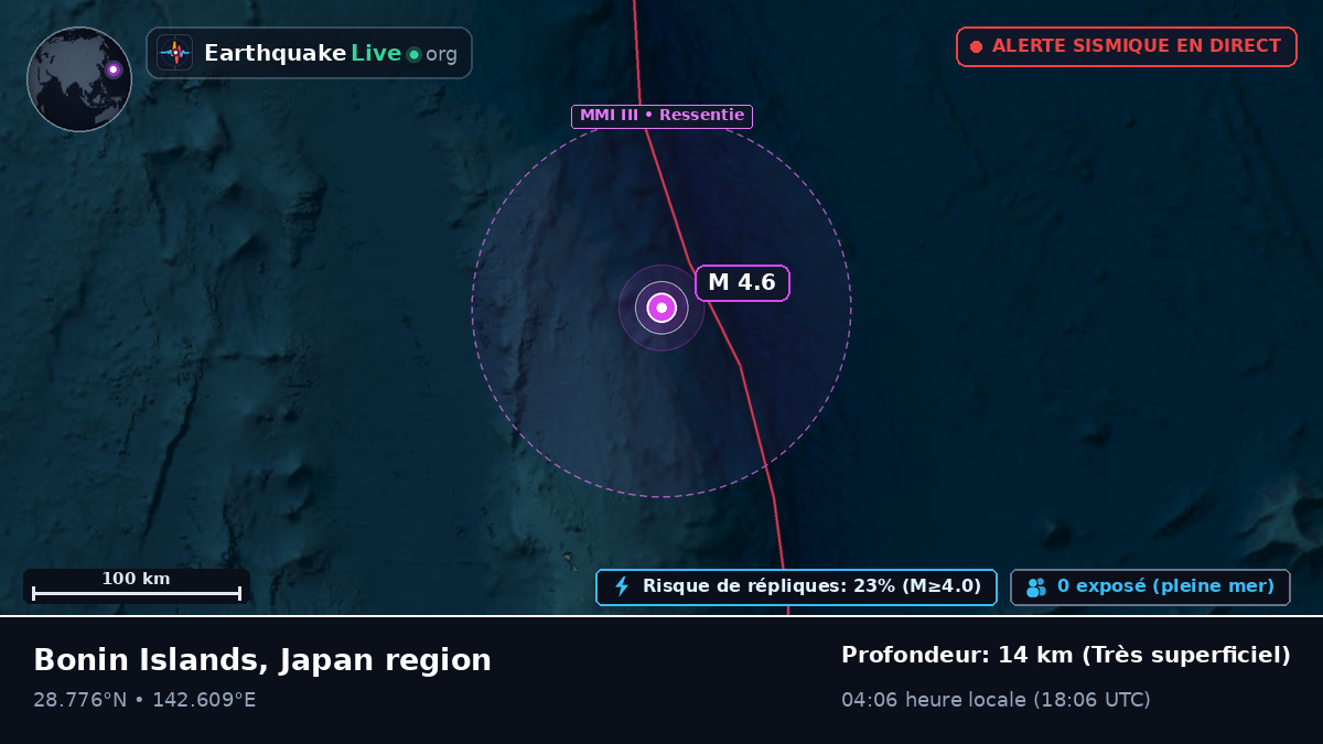 Océan Pacifique Nord (Japon)