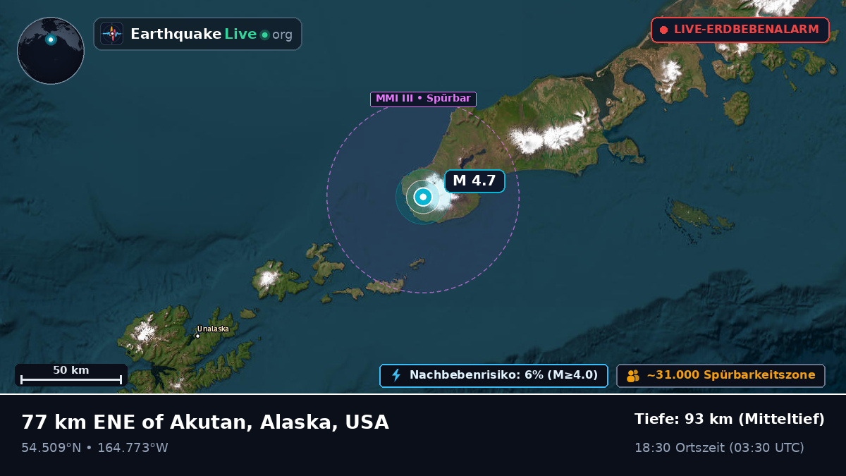 Alaska, USA