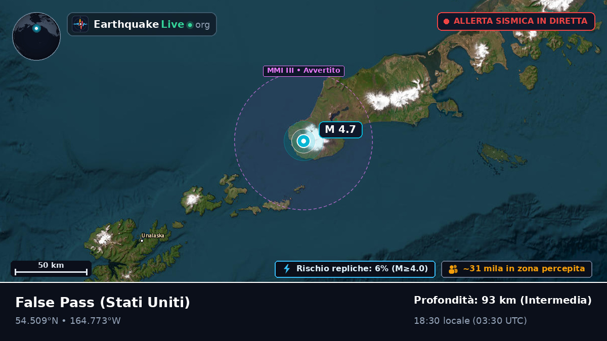 Alaska, Stati Uniti