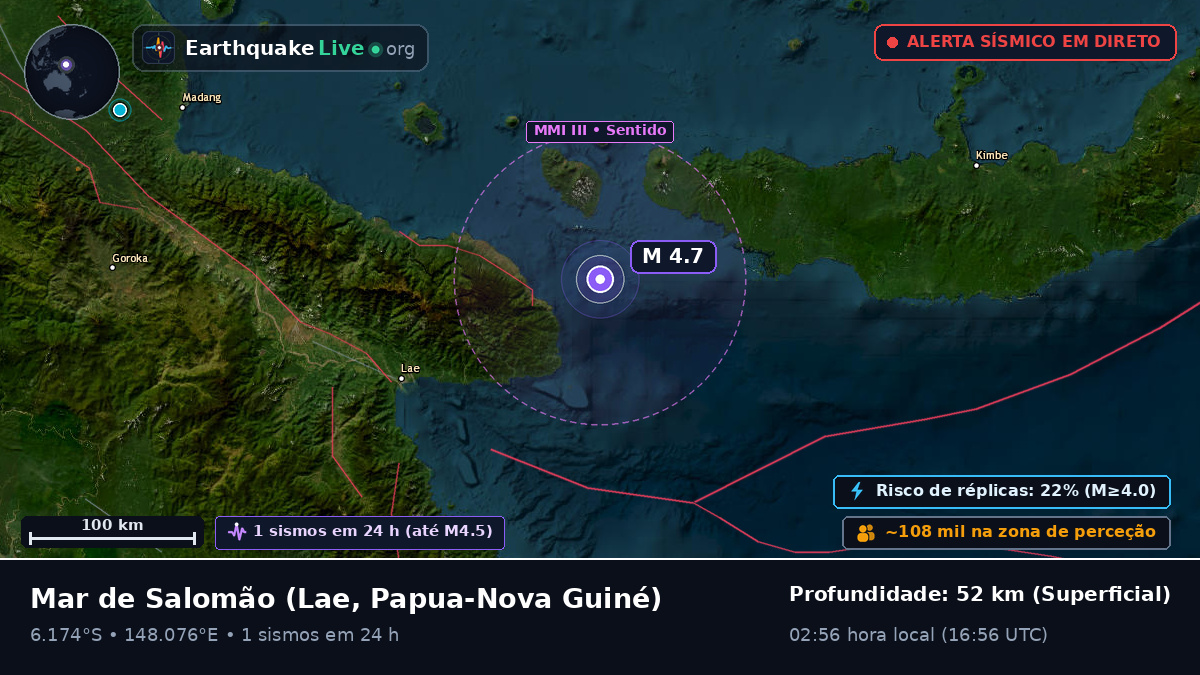 Mar de Salomão (Papua-Nova Guiné)