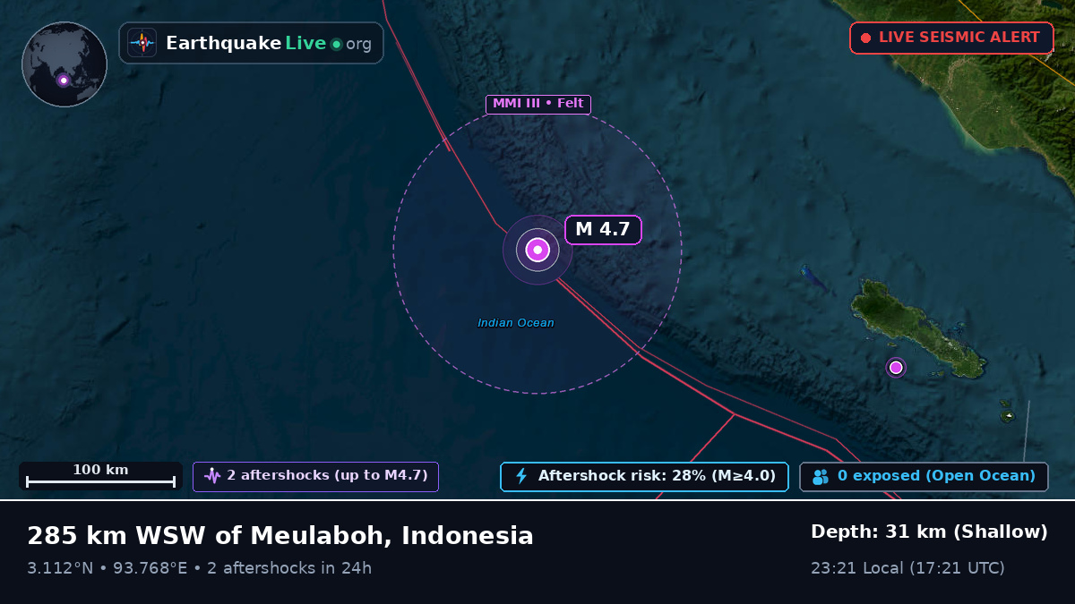 Indian Ocean (Indonesia)