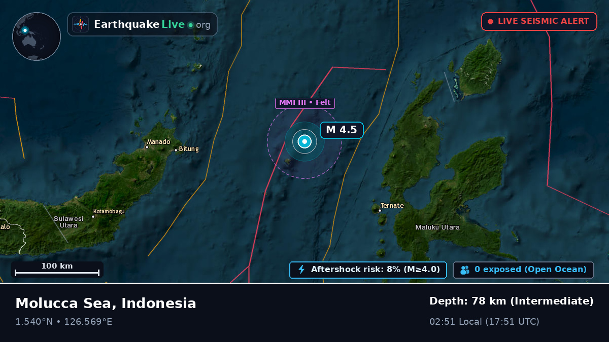 Molucca Sea (Indonesia)
