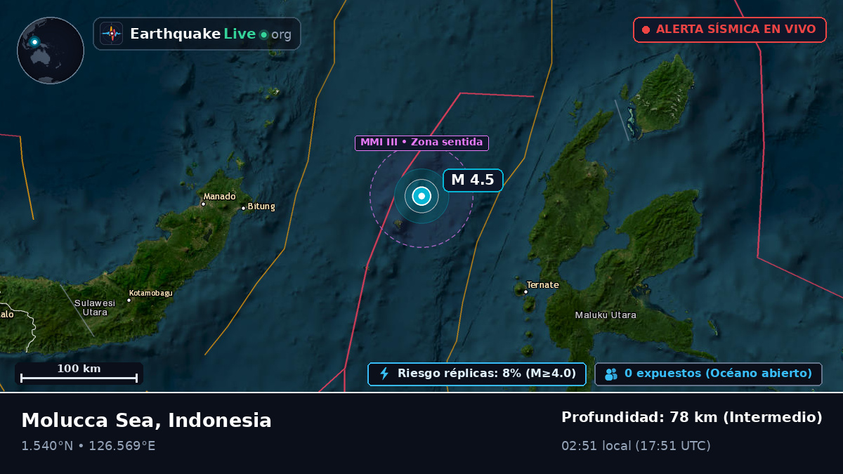 Mar de Molucas (Indonesia)