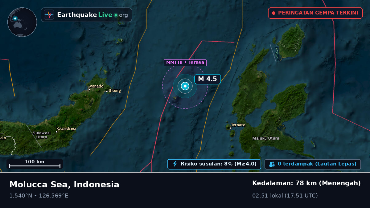 Laut Maluku (Indonesia)